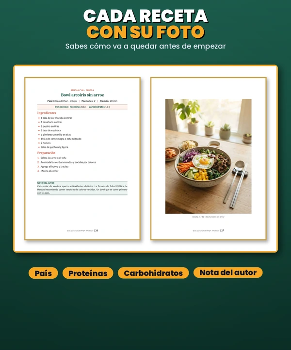 Cada receta con su foto, para saber cómo queda antes de cocinarla