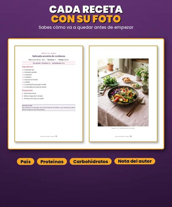 Cada receta con su foto, para saber cómo queda antes de cocinarla