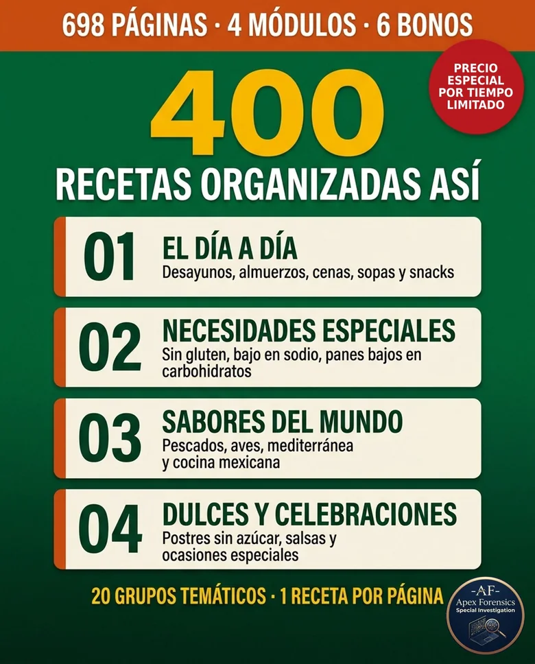 Los 4 módulos y los 20 grupos temáticos