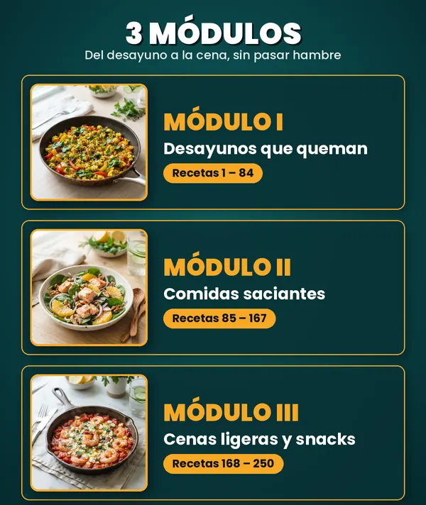 Los 3 módulos del recetario de endomorfos