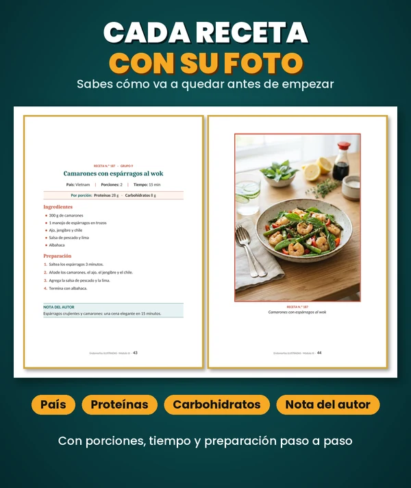 Cada receta con su foto, para saber cómo queda antes de cocinarla