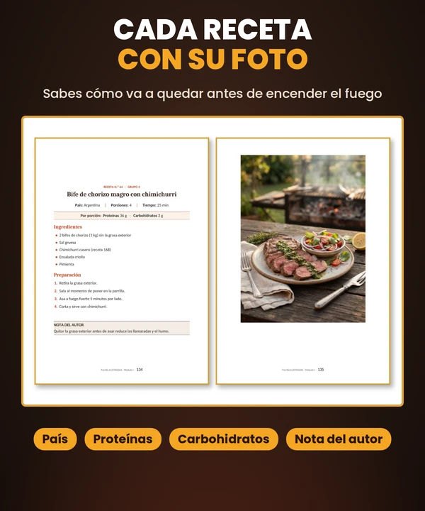 Cada receta con su foto, para saber cómo queda antes de cocinarla